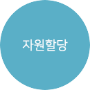 ڿҴ